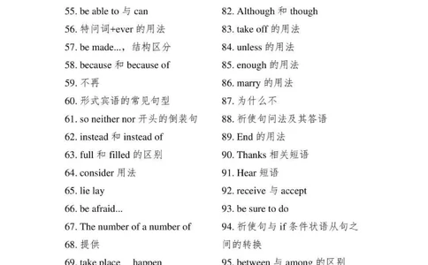 初中英语100个考点，感觉真的挺有用的笔记，给你们背一下#英语#知识点总结#必考考点#每天学习一点点_中小学精品资料(高清可打印)_初中大全集高清资料整理版