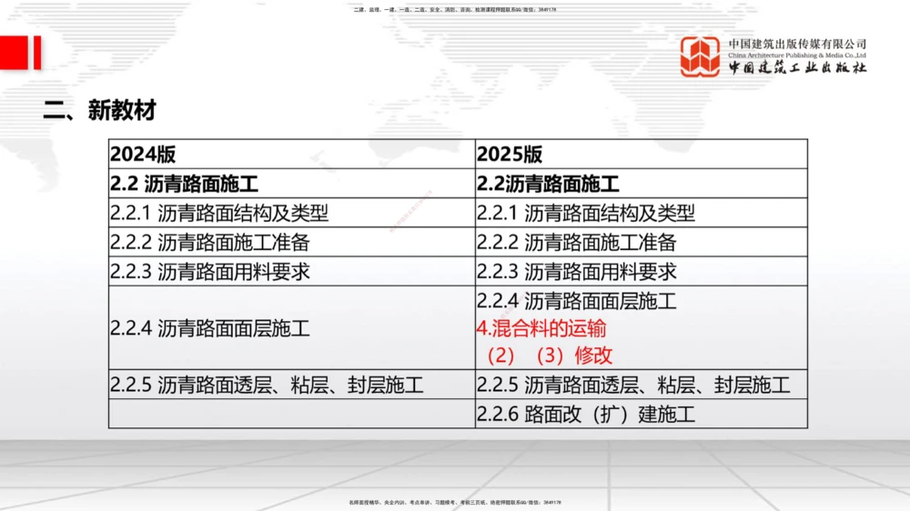 01.18一建《公路》新教材变动解析课（第1轮）_2026年一级建造师_2026年一建公路_2025年一建公路SVIP_02-基础精讲✿高端面授✿深度强化_16-公路《教材精讲班》安慧JGS_讲义