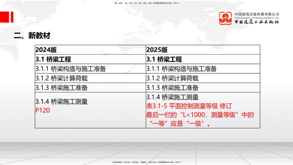 01.18一建《公路》新教材变动解析课（第1轮）_2026年一级建造师_2026年一建公路_2025年一建公路SVIP_02-基础精讲✿高端面授✿深度强化_16-公路《教材精讲班》安慧JGS_讲义