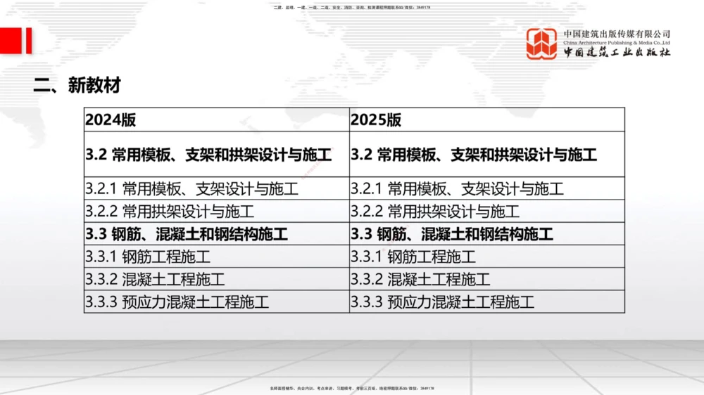 01.18一建《公路》新教材变动解析课（第1轮）_2026年一级建造师_2026年一建公路_2025年一建公路SVIP_02-基础精讲✿高端面授✿深度强化_16-公路《教材精讲班》安慧JGS_讲义