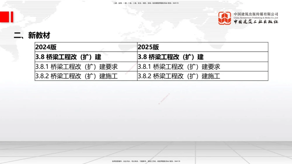 01.18一建《公路》新教材变动解析课（第1轮）_2026年一级建造师_2026年一建公路_2025年一建公路SVIP_02-基础精讲✿高端面授✿深度强化_16-公路《教材精讲班》安慧JGS_讲义