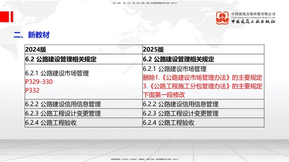 01.18一建《公路》新教材变动解析课（第1轮）_2026年一级建造师_2026年一建公路_2025年一建公路SVIP_02-基础精讲✿高端面授✿深度强化_16-公路《教材精讲班》安慧JGS_讲义