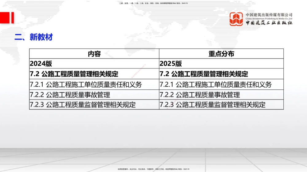 01.18一建《公路》新教材变动解析课（第1轮）_2026年一级建造师_2026年一建公路_2025年一建公路SVIP_02-基础精讲✿高端面授✿深度强化_16-公路《教材精讲班》安慧JGS_讲义