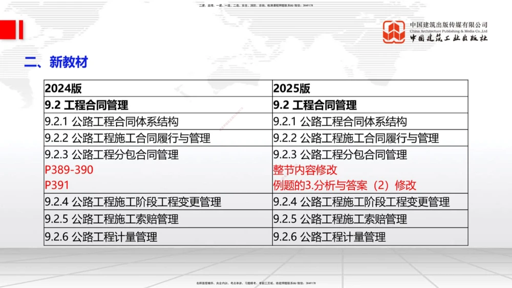 01.18一建《公路》新教材变动解析课（第1轮）_2026年一级建造师_2026年一建公路_2025年一建公路SVIP_02-基础精讲✿高端面授✿深度强化_16-公路《教材精讲班》安慧JGS_讲义