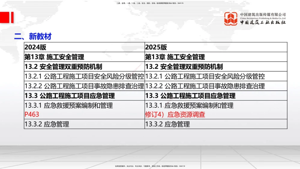 01.18一建《公路》新教材变动解析课（第1轮）_2026年一级建造师_2026年一建公路_2025年一建公路SVIP_02-基础精讲✿高端面授✿深度强化_16-公路《教材精讲班》安慧JGS_讲义