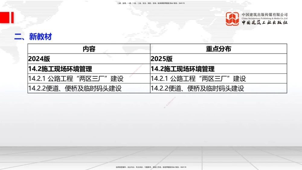 01.18一建《公路》新教材变动解析课（第1轮）_2026年一级建造师_2026年一建公路_2025年一建公路SVIP_02-基础精讲✿高端面授✿深度强化_16-公路《教材精讲班》安慧JGS_讲义