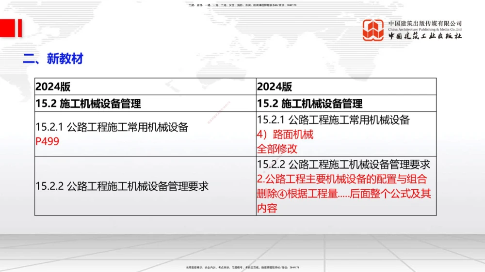 01.18一建《公路》新教材变动解析课（第1轮）_2026年一级建造师_2026年一建公路_2025年一建公路SVIP_02-基础精讲✿高端面授✿深度强化_16-公路《教材精讲班》安慧JGS_讲义