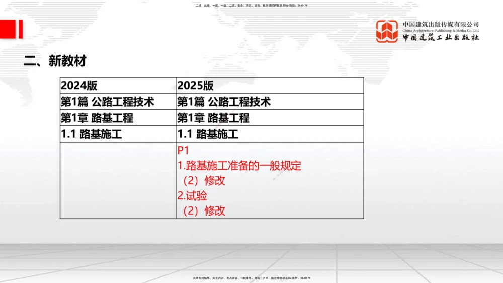 01.18一建《公路》新教材变动解析课（第1轮）_2026年一级建造师_2026年一建公路_2025年一建公路SVIP_02-基础精讲✿高端面授✿深度强化_16-公路《教材精讲班》安慧JGS_讲义