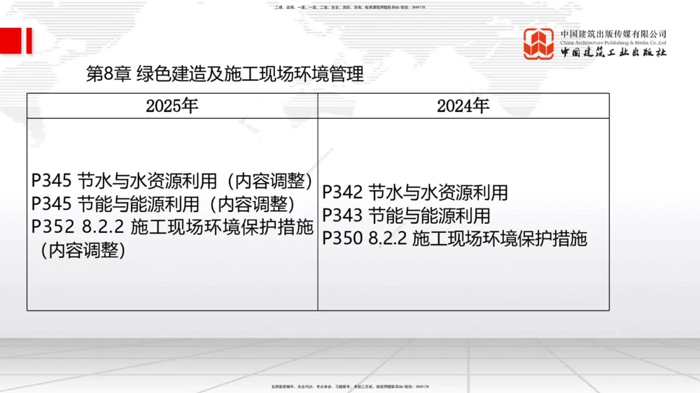 01.18一建《公路》新教材变动解析课（第1轮）_2026年一级建造师_2026年一建公路_2025年一建公路SVIP_02-基础精讲✿高端面授✿深度强化_16-公路《教材精讲班》安慧JGS_讲义