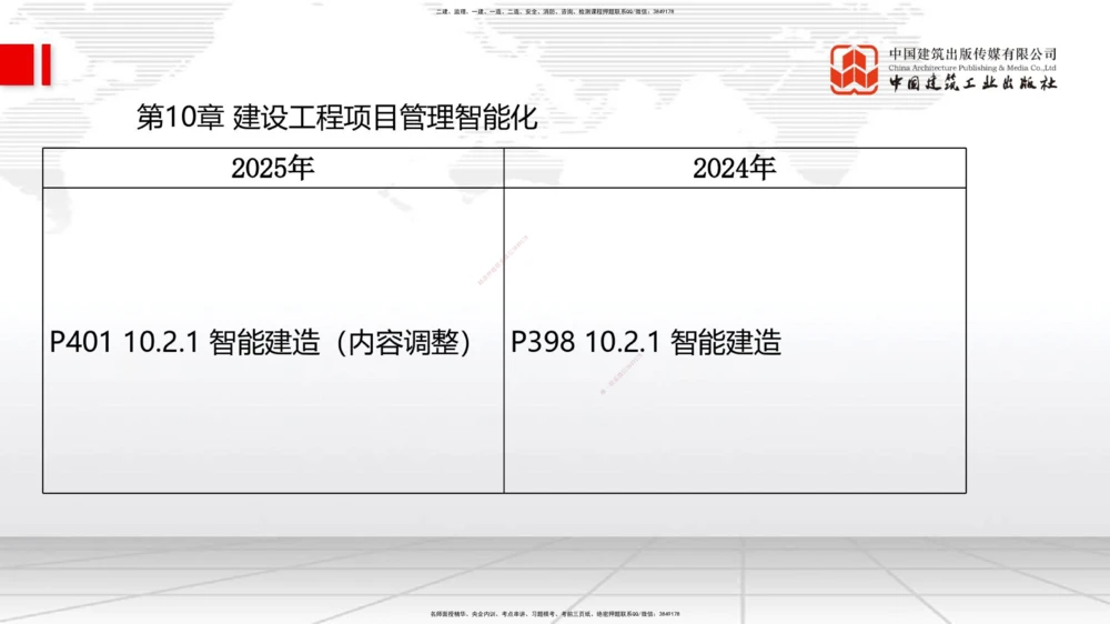 01.18一建《公路》新教材变动解析课（第1轮）_2026年一级建造师_2026年一建公路_2025年一建公路SVIP_02-基础精讲✿高端面授✿深度强化_16-公路《教材精讲班》安慧JGS_讲义