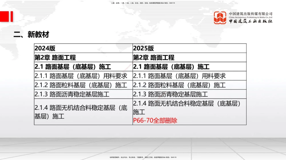 01.18一建《公路》新教材变动解析课（第1轮）_2026年一级建造师_2026年一建公路_2025年一建公路SVIP_02-基础精讲✿高端面授✿深度强化_16-公路《教材精讲班》安慧JGS_讲义