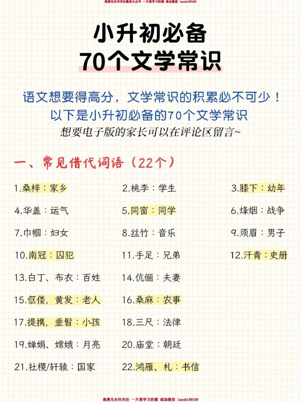 干货小升初必备70个文学常识_2025抖音最火小学全科全年级资料大全集超完整版_小学语文VIP资源禁止外传