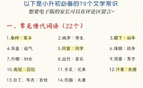 干货小升初必备70个文学常识_2025抖音最火小学全科全年级资料大全集超完整版_小学语文VIP资源禁止外传