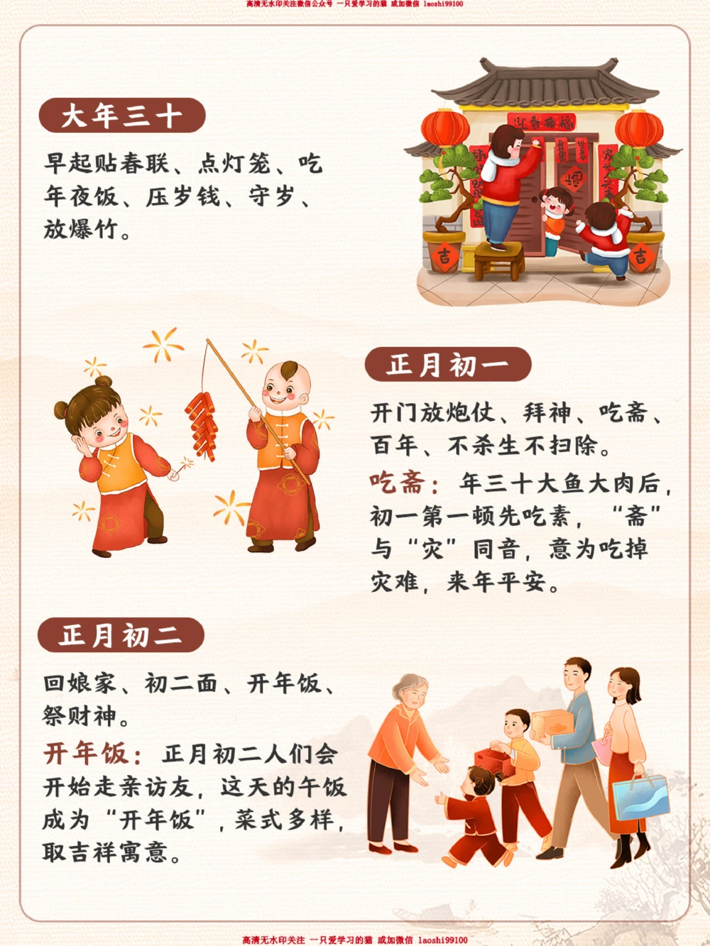 大年三十到正月十五-都要干啥？_2025抖音最火小学全科全年级资料大全集超完整版_小学常识VIP资源禁止外传