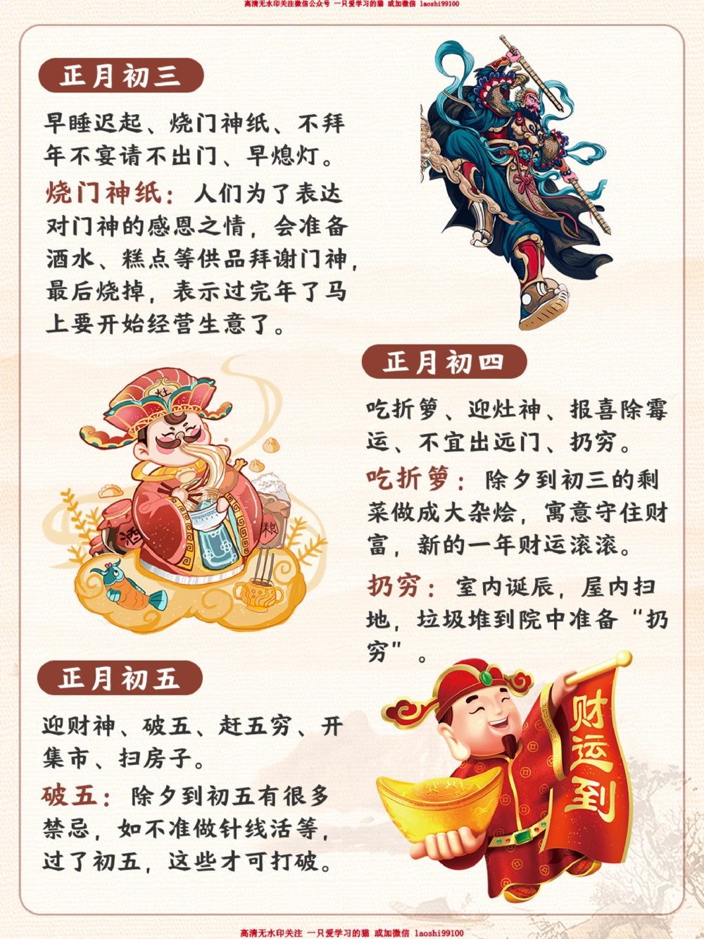 大年三十到正月十五-都要干啥？_2025抖音最火小学全科全年级资料大全集超完整版_小学常识VIP资源禁止外传