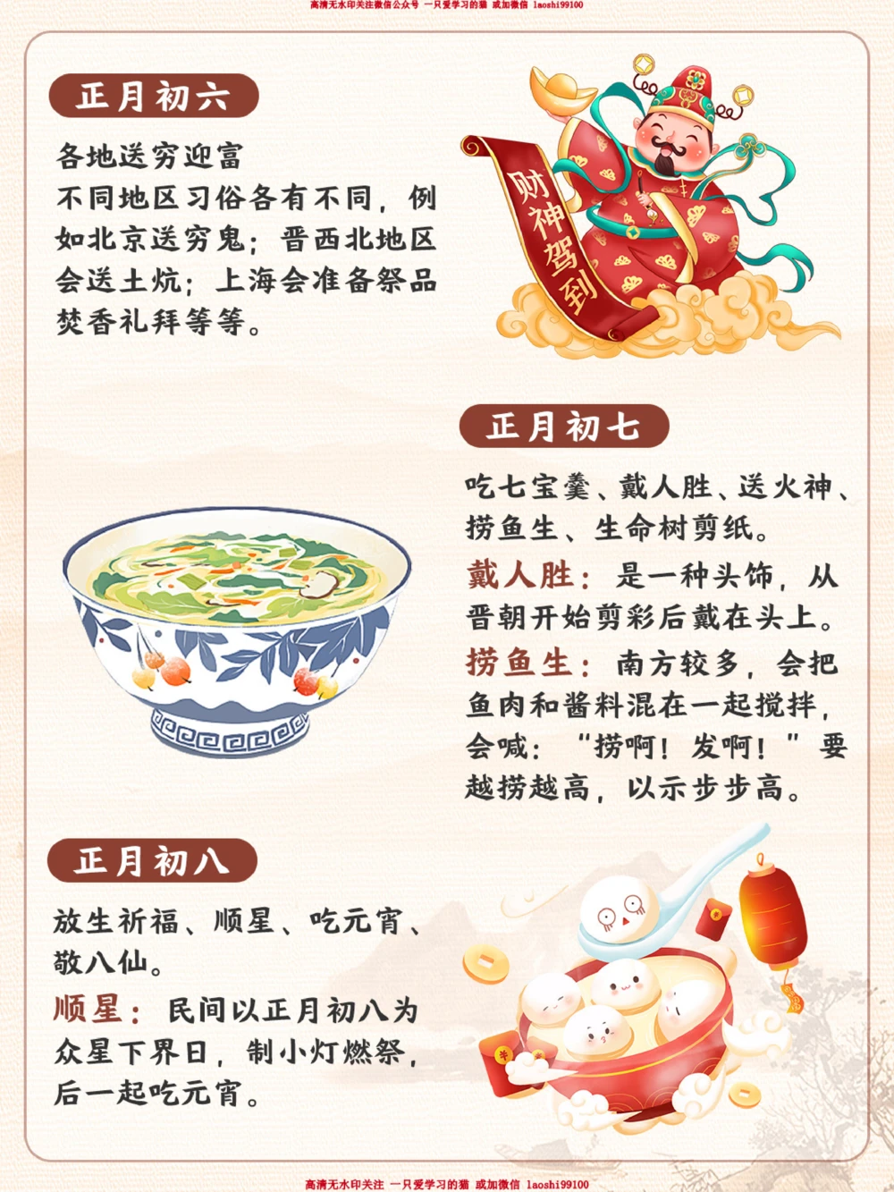 大年三十到正月十五-都要干啥？_2025抖音最火小学全科全年级资料大全集超完整版_小学常识VIP资源禁止外传