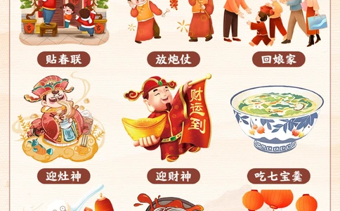 大年三十到正月十五-都要干啥？_2025抖音最火小学全科全年级资料大全集超完整版_小学常识VIP资源禁止外传