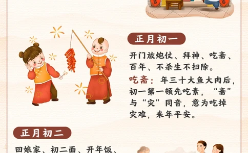 大年三十到正月十五-都要干啥？_2025抖音最火小学全科全年级资料大全集超完整版_小学常识VIP资源禁止外传