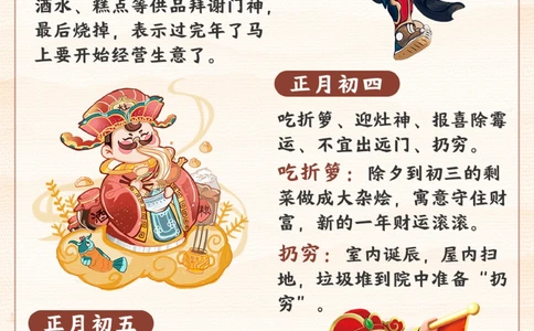 大年三十到正月十五-都要干啥？_2025抖音最火小学全科全年级资料大全集超完整版_小学常识VIP资源禁止外传