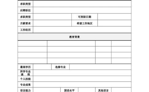 128.职场魔方_表格式_适用于应届生_2页式_无内容_有封面_26考研复试_考研复试资料合集26_考研经典面试系列（复试技巧调剂指导口语指导自我介绍导师模板）_简历模板大全