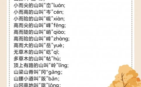 山的秘密不同环境下，山的不同叫法_中小学精品资料(高清可打印)_百科知识大全集312份高清资料整理版