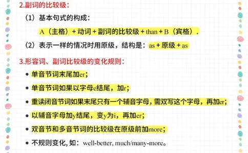 小升初英语常考重点汇总-高分必备_2025抖音最火小学全科全年级资料大全集超完整版_小学英语VIP资源禁止外传