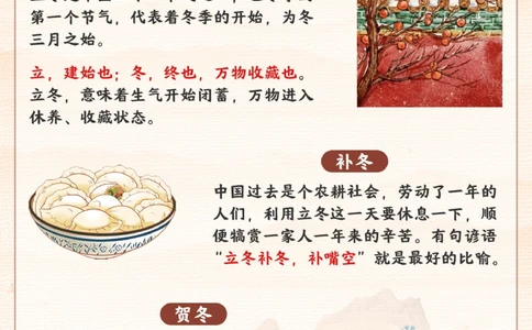 今日立冬-倏忽秋已尽今朝始立冬_2025抖音最火小学全科全年级资料大全集超完整版_小学常识VIP资源禁止外传