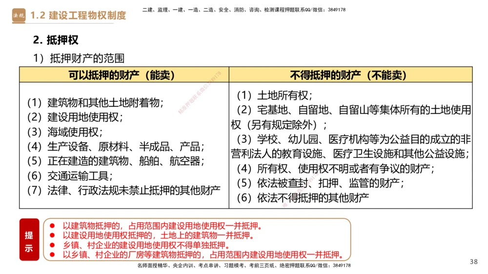 01.2026杜诗乐-必考速成-法规1_2026年一建法规_2026年一建法规SVIP_04-冲刺串讲✿考点强化✿小灶集训_01-2026年一建法规-嗨学网校-必考速成直播-杜诗乐_讲义