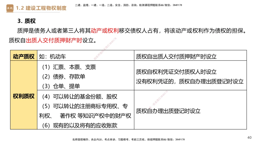 01.2026杜诗乐-必考速成-法规1_2026年一建法规_2026年一建法规SVIP_04-冲刺串讲✿考点强化✿小灶集训_01-2026年一建法规-嗨学网校-必考速成直播-杜诗乐_讲义