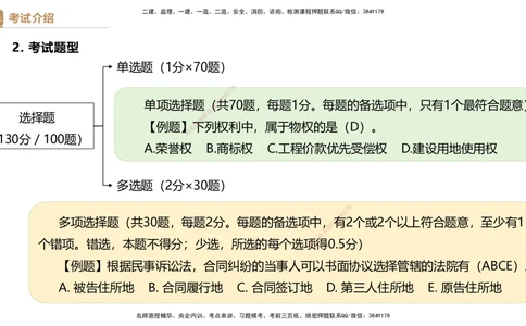 01.2026杜诗乐-必考速成-法规1_2026年一建法规_2026年一建法规SVIP_04-冲刺串讲✿考点强化✿小灶集训_01-2026年一建法规-嗨学网校-必考速成直播-杜诗乐_讲义