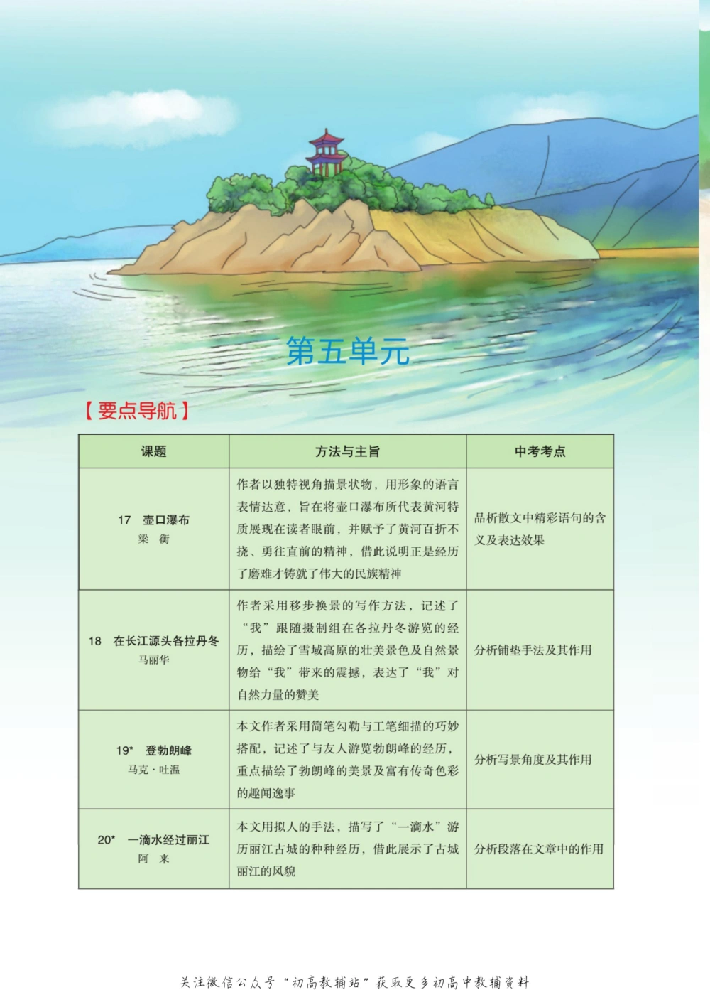 八年级下册语文人教版课堂笔记（博小优）_小学初中学霸笔记类资料汇总6.33GB_初中同步课堂笔记182.93MB