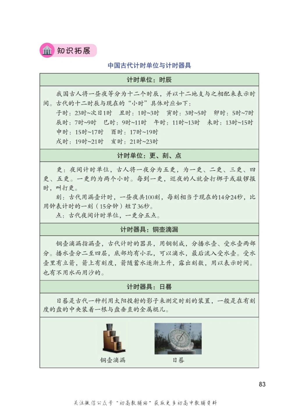 八年级下册语文人教版课堂笔记（博小优）_小学初中学霸笔记类资料汇总6.33GB_初中同步课堂笔记182.93MB