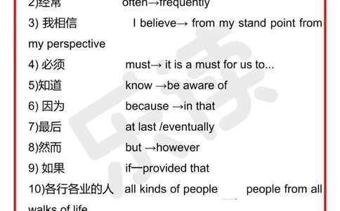 初中英语作文素材拿来就能用_中小学精品资料(高清可打印)_初中大全集高清资料整理版
