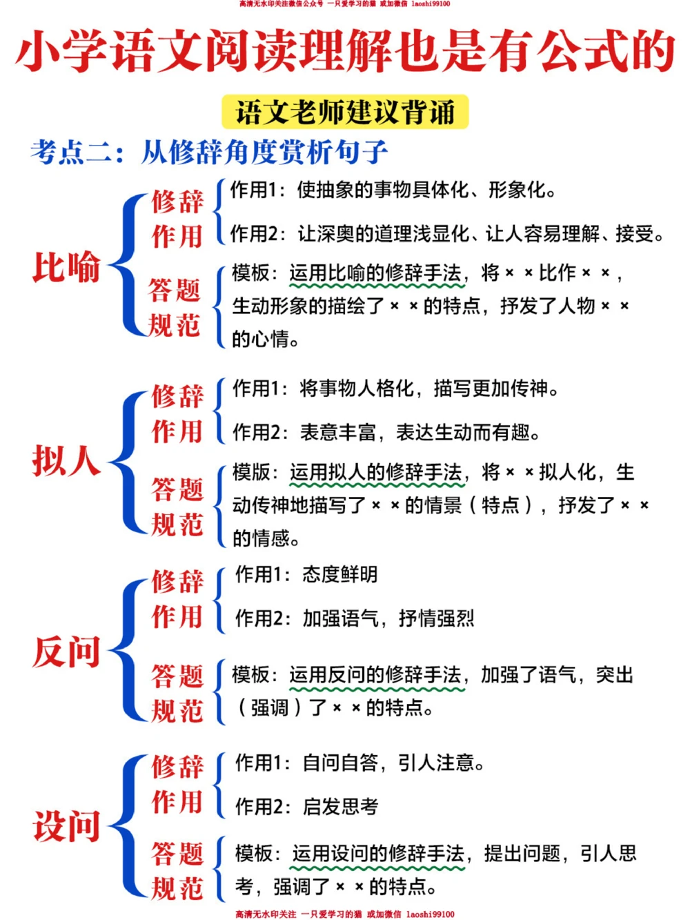 小学语文阅读理解万能公式-掌握高分秘诀_2025抖音最火小学全科全年级资料大全集超完整版_小学语文VIP资源禁止外传