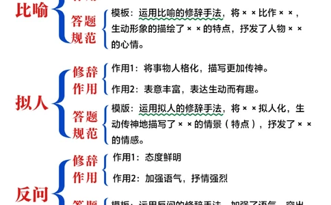 小学语文阅读理解万能公式-掌握高分秘诀_2025抖音最火小学全科全年级资料大全集超完整版_小学语文VIP资源禁止外传
