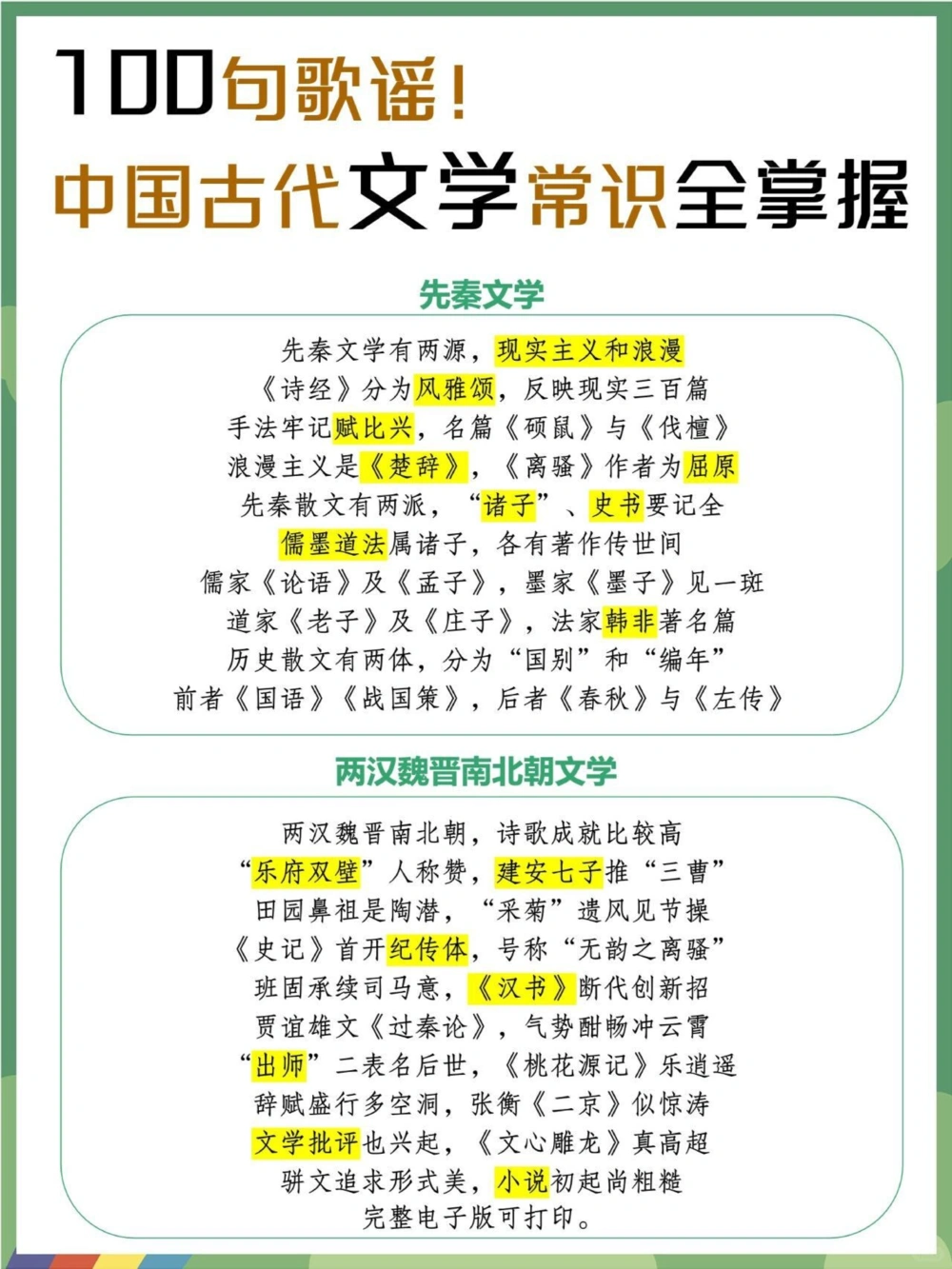 不背后悔中考语文必备古代文学常识_中小学精品资料(高清可打印)_初中大全集高清资料整理版