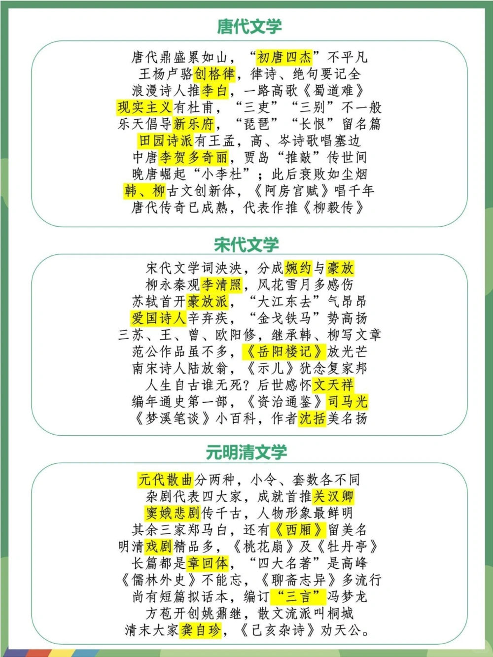不背后悔中考语文必备古代文学常识_中小学精品资料(高清可打印)_初中大全集高清资料整理版