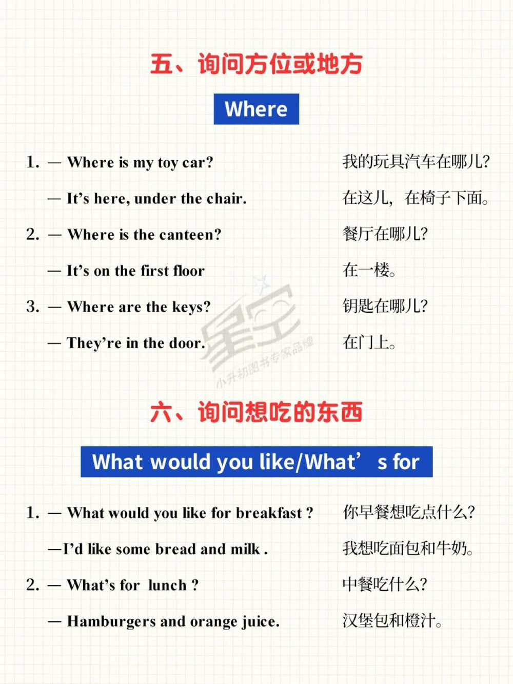 干货小升初英语必背句型_中小学精品资料(高清可打印)_初中大全集高清资料整理版