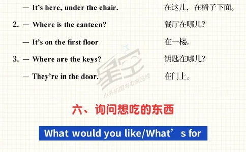 干货小升初英语必背句型_中小学精品资料(高清可打印)_初中大全集高清资料整理版