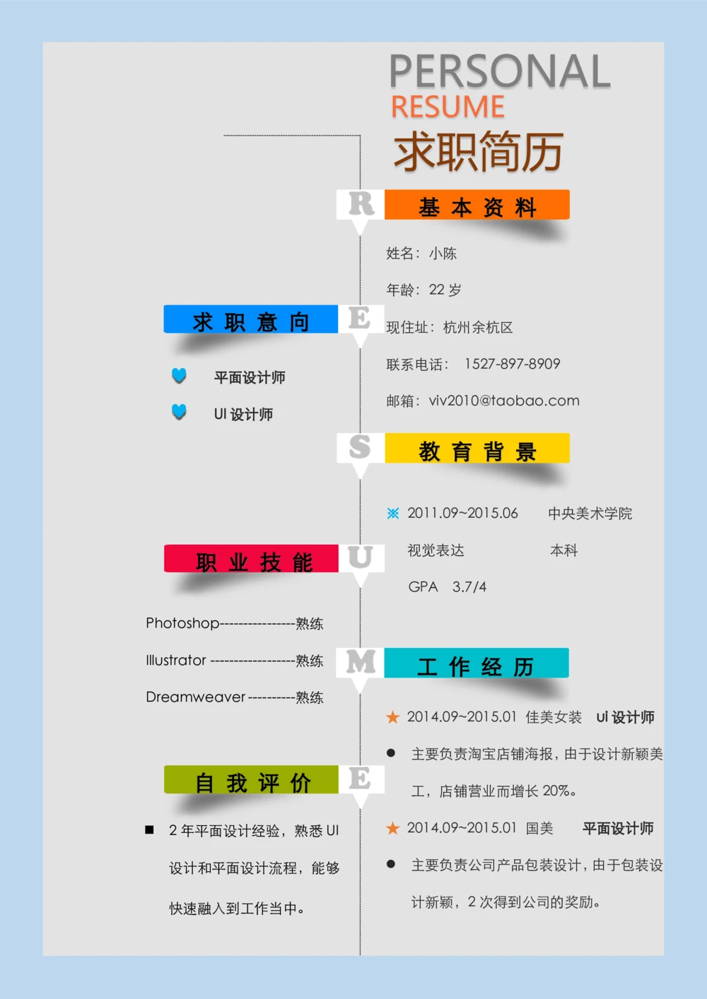 102_26考研复试_复试真题、简历模板、补充资料（旧版资料）_考研复试简历124款_106单页简历模板