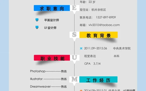 102_26考研复试_复试真题、简历模板、补充资料（旧版资料）_考研复试简历124款_106单页简历模板