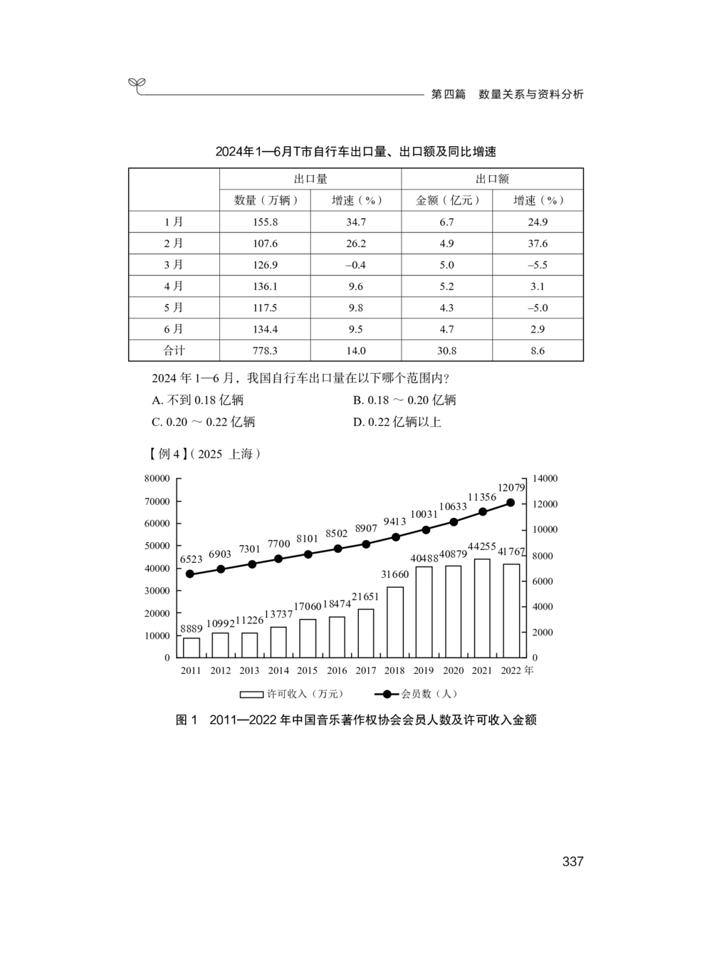 资料分析+精讲精练5_各省考资料汇总_1、2026省考资料（持续更新中）_1、2026省考系统班课程（推荐先看）_1、2026系统班课程（先看）_2026联考省考980系统班_4.方法精讲（第二期）看这个