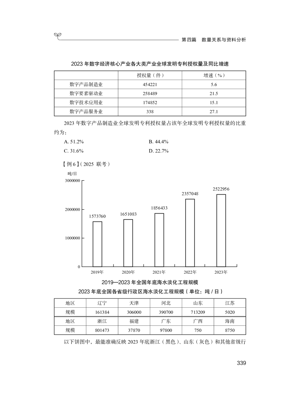 资料分析+精讲精练5_各省考资料汇总_1、2026省考资料（持续更新中）_1、2026省考系统班课程（推荐先看）_1、2026系统班课程（先看）_2026联考省考980系统班_4.方法精讲（第二期）看这个