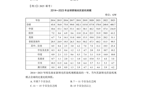 资料分析+精讲精练5_各省考资料汇总_1、2026省考资料（持续更新中）_1、2026省考系统班课程（推荐先看）_1、2026系统班课程（先看）_2026联考省考980系统班_4.方法精讲（第二期）看这个