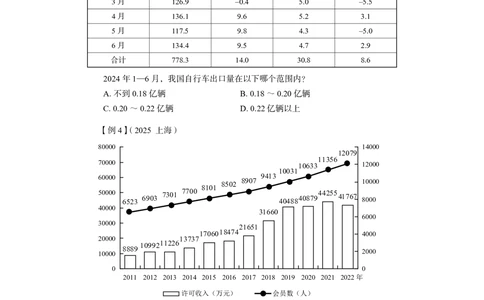 资料分析+精讲精练5_各省考资料汇总_1、2026省考资料（持续更新中）_1、2026省考系统班课程（推荐先看）_1、2026系统班课程（先看）_2026联考省考980系统班_4.方法精讲（第二期）看这个