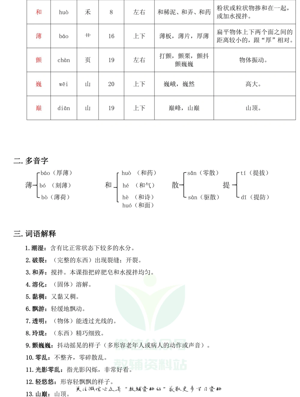 三年级下册语文部编版课堂笔记（飞翔版）_小学初中学霸笔记类资料汇总6.33GB_小学同步课堂笔记2.76GB_1~6年级全册语文部编版课堂笔记