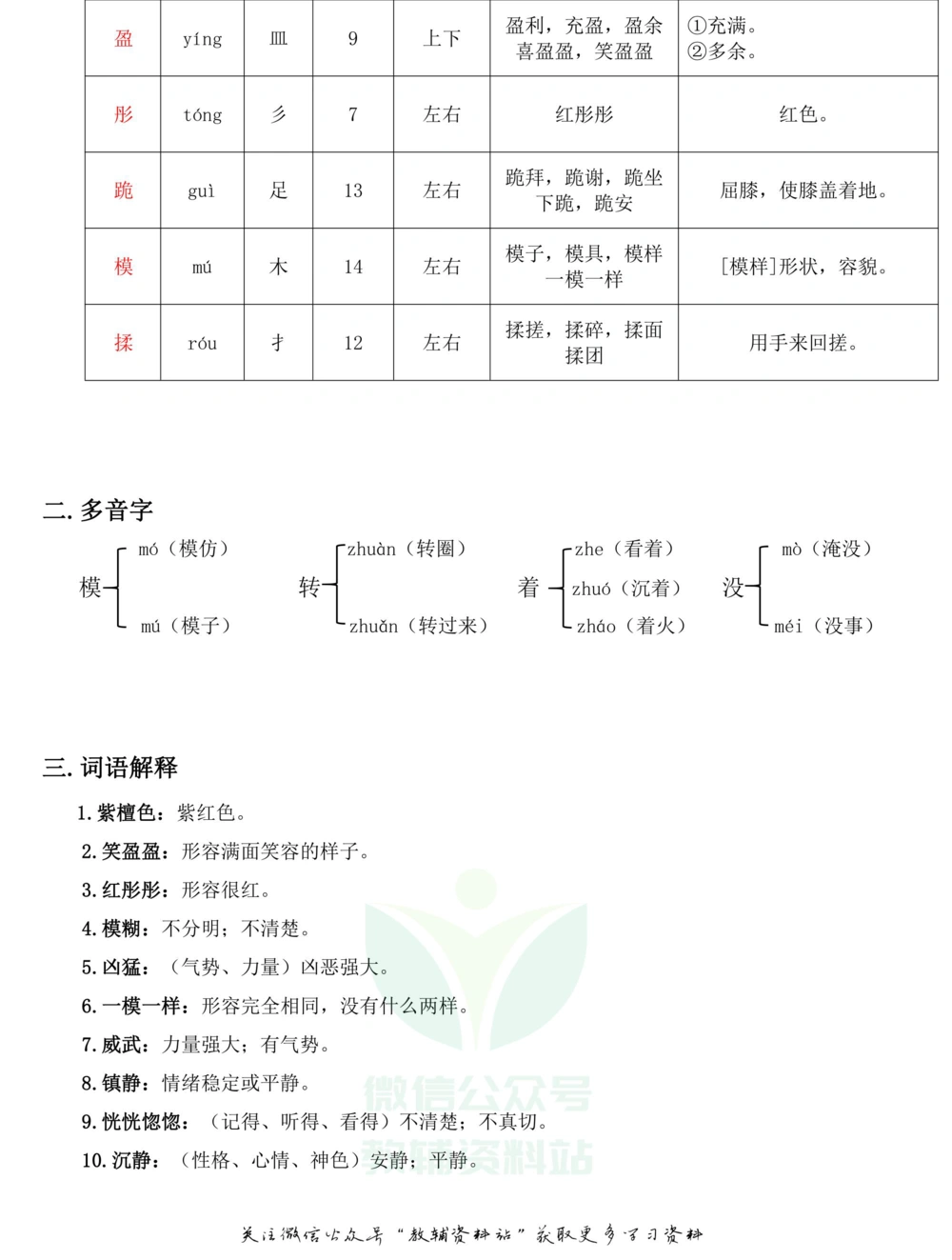 三年级下册语文部编版课堂笔记（飞翔版）_小学初中学霸笔记类资料汇总6.33GB_小学同步课堂笔记2.76GB_1~6年级全册语文部编版课堂笔记