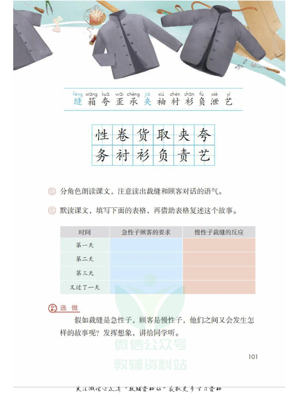 三年级下册语文部编版课堂笔记（飞翔版）_小学初中学霸笔记类资料汇总6.33GB_小学同步课堂笔记2.76GB_1~6年级全册语文部编版课堂笔记