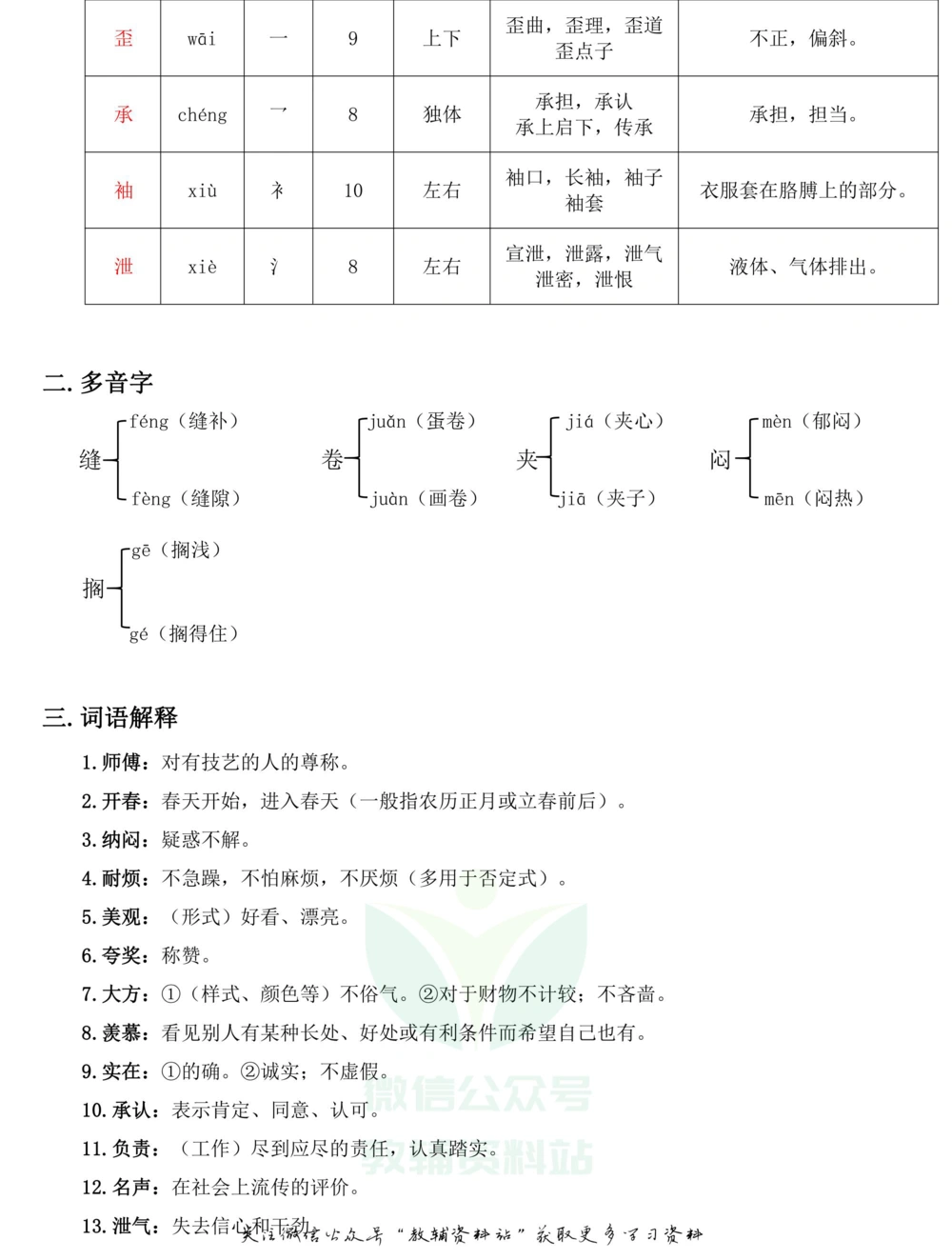 三年级下册语文部编版课堂笔记（飞翔版）_小学初中学霸笔记类资料汇总6.33GB_小学同步课堂笔记2.76GB_1~6年级全册语文部编版课堂笔记