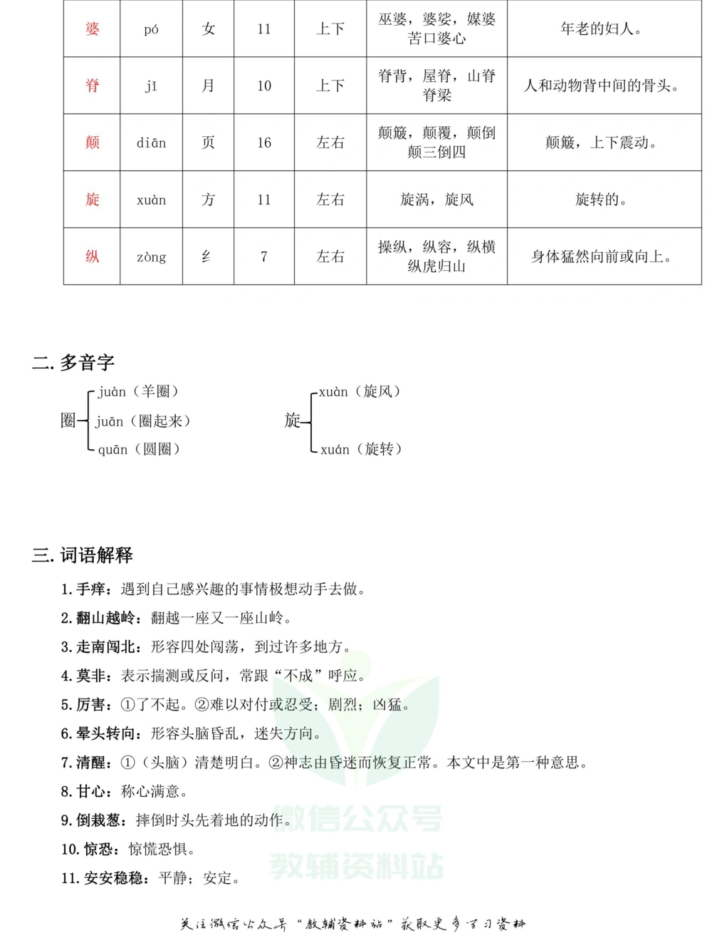 三年级下册语文部编版课堂笔记（飞翔版）_小学初中学霸笔记类资料汇总6.33GB_小学同步课堂笔记2.76GB_1~6年级全册语文部编版课堂笔记